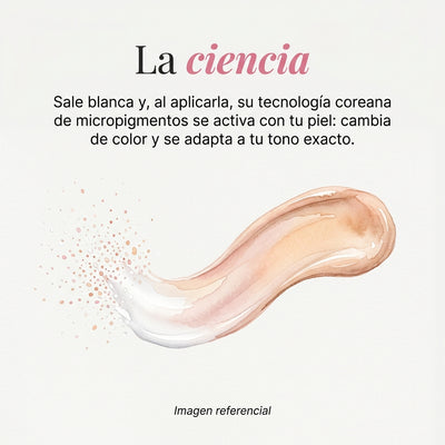 BASE REJUVENECEDORA ADAPTATIVA